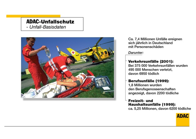 Neues Angebot ab 1. Mai / ADAC-Unfallschutz setzt auf Rundumbetreuung / Niedrige Prämien, überdurchschnittliche Leistungen