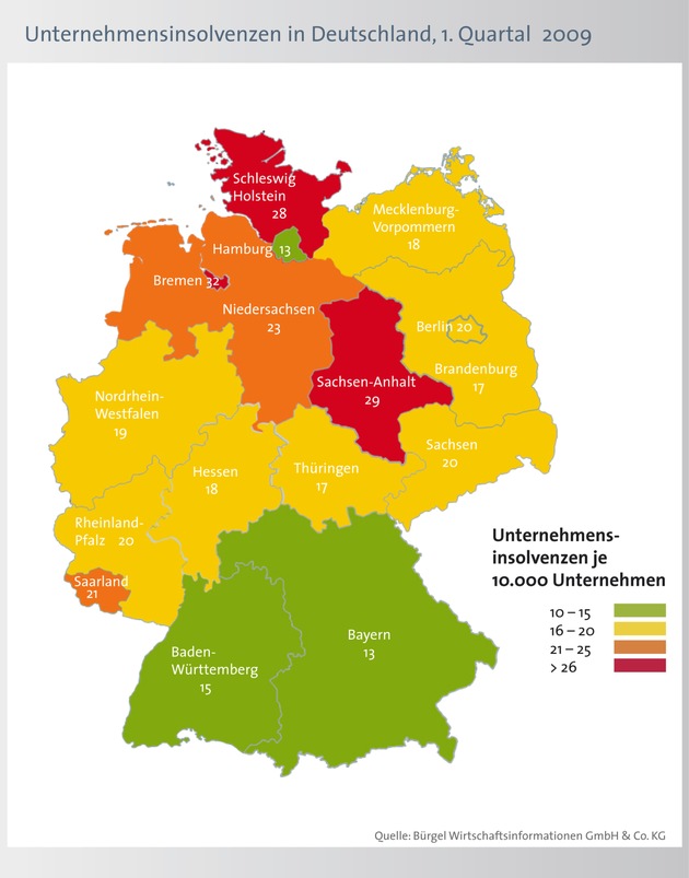 Neue Bürgel Studie: Firmeninsolvenzen 1. Quartal 2009 / Steigende Zahl von Firmenpleiten und unterschiedliche Entwicklungen in Deutschland