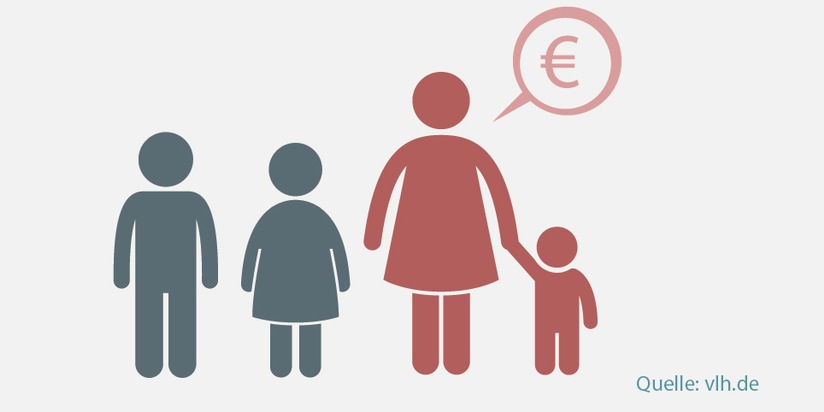 Vereinigte Lohnsteuerhilfe e.V. - VLH: Alleinerziehende: So erhalten sie automatisch einen Freibetrag über 4.000 Euro