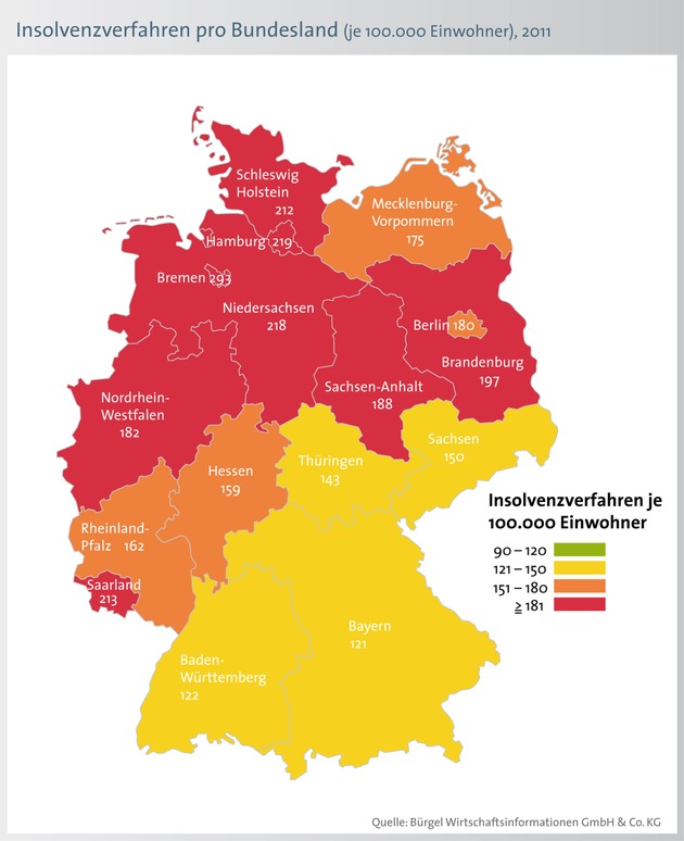 Zahl der Privatinsolvenzen sinkt 2011 um 2,2 Prozent /  Zunehmend gefährdet: Junge erwachsene Frauen und Seniorinnen (mit Bild)