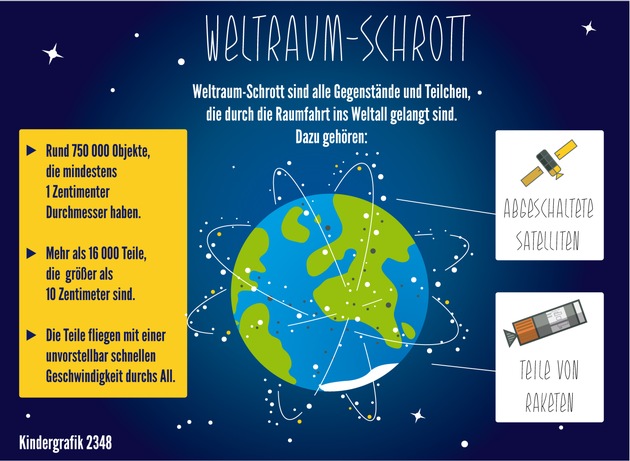 picture alliance stellt dpa-infografik-Angebot über picturemaxx zur Verfügung