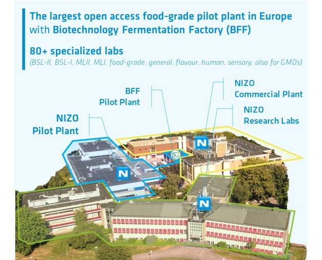 GEA liefert offene Pilotlinie f&uuml;r Pr&auml;zisions- und Biomassefermentation an BFF