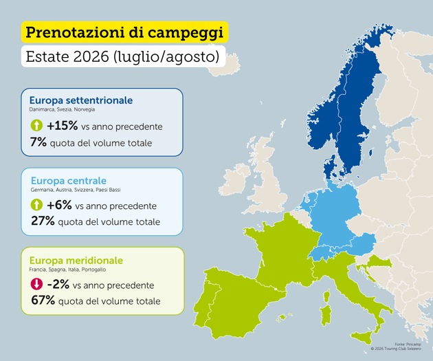 Il cambiamento climatico modifica le abitudini di viaggio dei campeggiatori