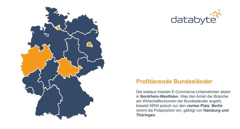 Deutsche E-Commerce-Branche: Lieferroute geht steil bergauf