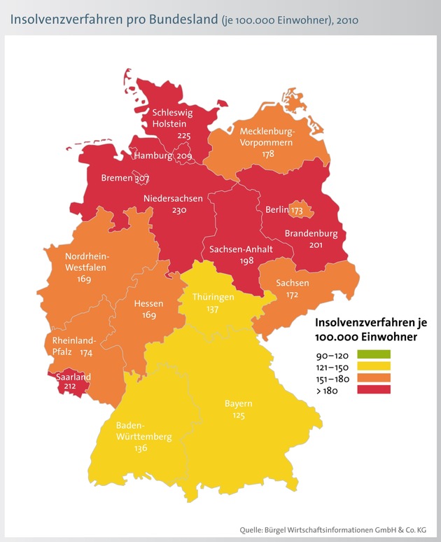 Privatinsolvenzen 2010 auf Rekordniveau (mit Bild)