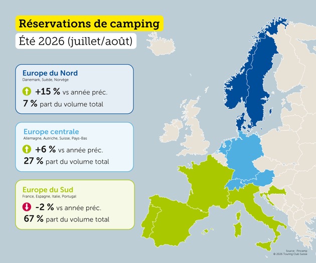 Le changement climatique modifie les habitudes de voyage en camping