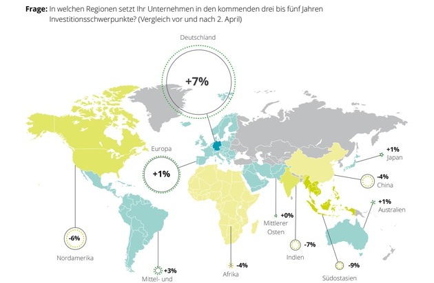 Deloitte: Geopolitik treibt deutsche CFOs zu mehr Investitionen im Inland / Resilienz und Digitalisierung stehen im Fokus