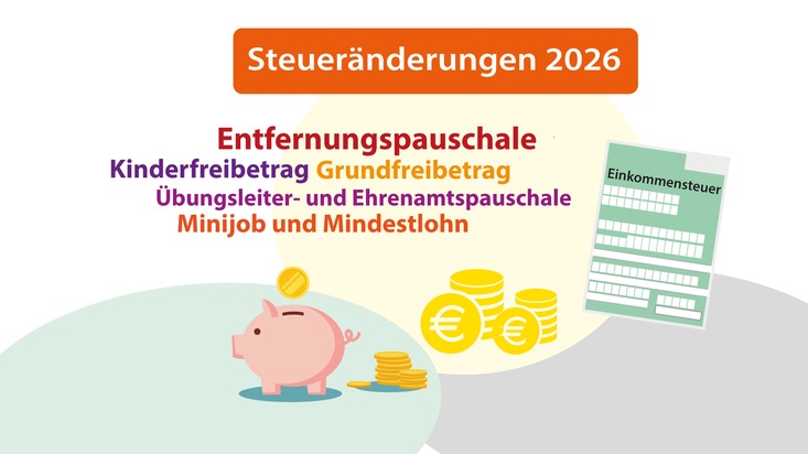 Vereinigte Lohnsteuerhilfe e.V. - VLH: F&uuml;nf &Auml;nderungen f&uuml;r 2026 mit Blick auf die Einkommensteuer