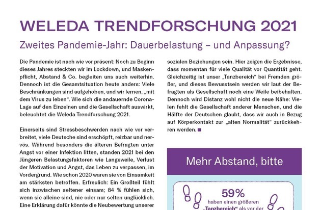 Weleda AG: Weleda Trendforschung 2021: 1,5 Jahre Pandemie - Belastung durch Boreout, Fomo & Co. / 5-Jahres-Trend: "grüne Apotheke" in der Selbstmedikation