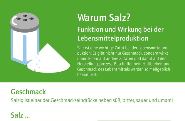 Lebensmittelverband Deutschland e. V.: Herausforderung Reduktion: Salz und Zucker sind mehr als salzig und süß