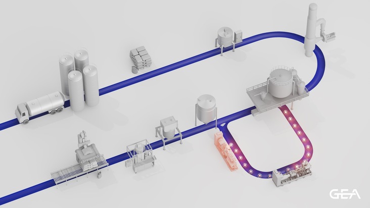 GEA partner in the EU project “Exquisheat