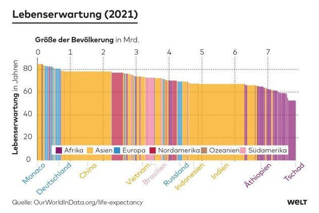 Das Gesetz gilt nicht mehr…