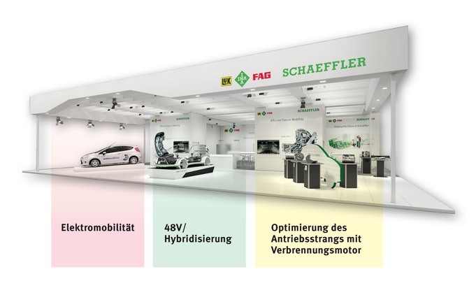 Schaeffler zeigt auf der IAA breit gefächertes Spektrum für die automobile Zukunft / Mit Schaeffler auf dem Weg in eine effiziente Mobilität (BILD)