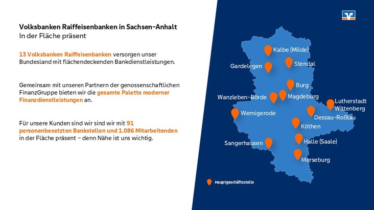 Volks- und Raiffeisenbanken in Sachsen-Anhalt bauen 2025 Marktposition aus: &bdquo;Jetzt den Aufschwung finanzieren&ldquo;