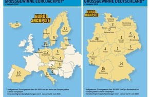 Eurojackpot: Eurojackpot Halbjahresbilanz 2018 
Rekorde und wochenlange Jackpot-Träume