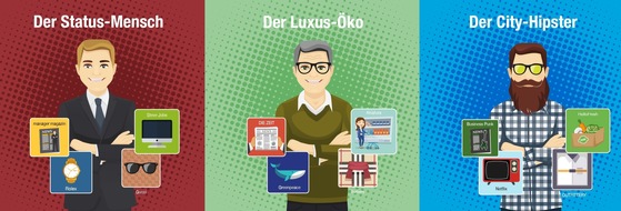 komm.passion GmbH Düsseldorf: Durch die Städte von der Nische in die Norm / Ebbe bei E-Mobilität: PAS-Studie zeigt die Lebenswelten der Zielgruppen