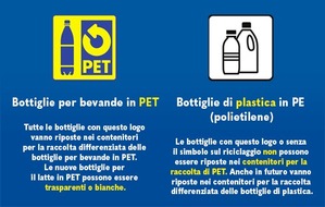 Verein PRS PET-Recycling Schweiz: Comunicato per i media: In futuro, le bottiglie per il latte potranno essere riciclate all’interno del relativo ciclo chiuso
