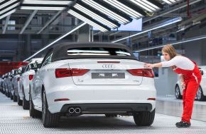 Audi AG: Audi erfolgreich im ersten Quartal