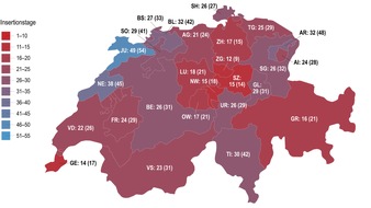 SVIT Schweiz: Online-Wohnungsindex April 2024 bis März 2025: Entladung aufgestauter Umzüge am Mietwohnungsmarkt. Kürzere Insertionsdauer trotz deutlich grösseren Wohnungsangebots