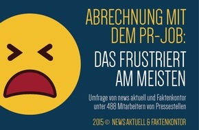 news aktuell GmbH: Was am PR-Job frustriert: Zu wenig Mitarbeiter für zu viele Aufgaben
