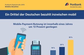 Postbank: Postbank Digitalstudie 2019 / Studie: Ein Drittel der Bundesbürger bezahlt inzwischen mobil