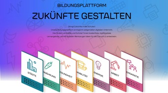 Futurium gGmbH: Futurium veröffentlicht digitale Bildungsplattform „Zukünfte gestalten“