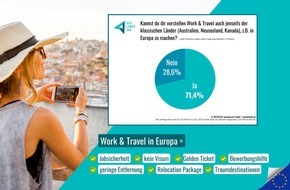 INITIATIVE auslandszeit GmbH: Work and Travel neu gedacht / Mit Golden Ticket Jobs sicher und unkompliziert nach Europa starten