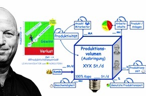 Thomas Schulz: Deutsche Automobilindustrie unter Zugzwang: Warum Produktionsprozesse jetzt dringend optimiert werden müssen - und wie das gelingt