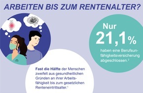 Lebensversicherung von 1871 a.G.: Zum Weltgesundheitstag: Berufsunfähigkeit - das vernachlässigte Risiko