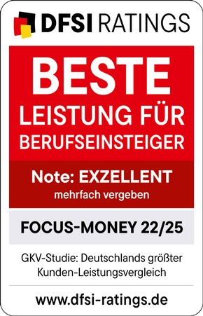 DAK-Gesundheit erhält Bestnoten im Kassenvergleich