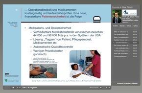 Absolute Development AG: Absolute Development präsentiert ausgewählte Vorträge des eHealthcare Kongresses im Internet