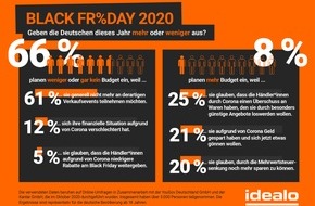 Idealo Internet GmbH: Black Friday 2020: Weniger Ansturm auf den Aktionstag erwartet