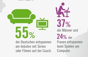 WW Deutschland: Die beliebtesten Mittel gegen Stress / Sofa, Schokolade und Sport - So entspannt Deutschland