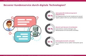 Deutsche Gesellschaft für Qualität - DGQ: DGQ-Studie zeigt: Deutsche stehen Digitalisierung im Kundenservice skeptisch gegenüber