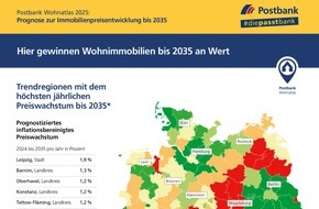 Postbank: Postbank Wohnatlas 2025: Wo Eigentumswohnungen im Bestand noch wertvoller werden