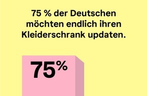 Klarna: Klarna-Studie: Das tragen und shoppen die Deutschen 2021
