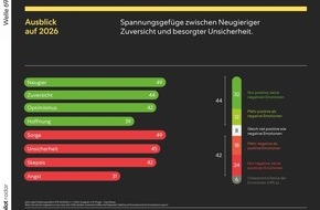 pilot Agenturgruppe: Pressemitteilung &ndash; pilot radar: Zwischen Neugier und Sorge &ndash; Warum Marken 2026 in Vertrauen investieren sollten