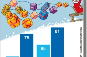 AXA Konzern AG: Sonderschichten über den Wolken und im Kamin: Weihnachtsmann in diesem Jahr mit vollen Auftragsbüchern