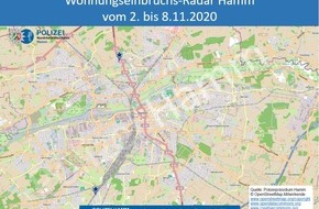 Polizeipräsidium Hamm: POL-HAM: Wohnungseinbruchs-Radar Polizei Hamm vom 02.11. bis 08.11.2020