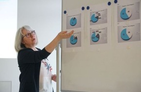 Global Micro Initiative e.V.: Mitgliederversammlung einmal anders: Global Micro Initiative zieht Bilanz