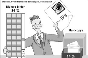 news aktuell GmbH: media studie 2002: Journalisten bevorzugen digitale Pressebilder