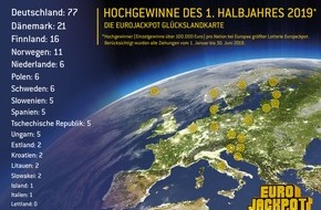 Eurojackpot: Eurojackpot-Halbjahresbilanz 2019 / Für 12 Neu-Millionäre wird der Traum vom Luxusleben wahr