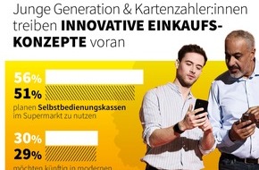 Initiative Deutsche Zahlungssysteme e.V.: Allensbach-Studie 2023 zum Einkaufs- und Bezahlverhalten in Deutschland / Traditionelle Werte, moderne Trends: So kauft Deutschland heute und in Zukunft ein