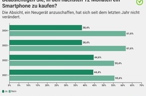 comparis.ch AG: Medienmitteilung: Apple konnte 2024 seinen Marktanteil in der Schweiz signifikant steigern