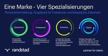 Randstad Deutschland GmbH & Co. KG: Randstad Deutschland richtet die Unternehmensstrategie neu aus - Spezialisierung und Chancengleichheit im Fokus