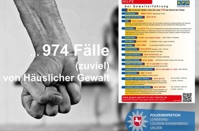 Polizeiinspektion Lüneburg/Lüchow-Dannenberg/Uelzen: POL-LG: ++ PKS-Zahlen 2022 der PI für LG, LD und UE -> HWE auf "30-Jahre-Tiefstwert" bei hoher Aufklärungsquote ++ Fallzahlen auf Vor-Corona-Niveau, jedoch mit Anstieg der ...