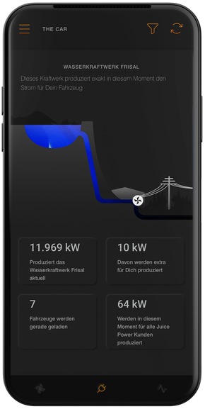 Communiqué de presse: Du courant d’origine hydraulique dans la batterie : le chargement d’électricité écologique en temps réel avec j+ pilot