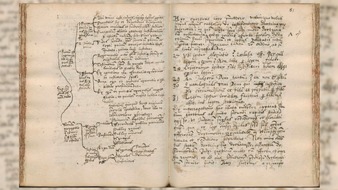 Universit&auml;t Duisburg-Essen: Zwischen Kompass und Bibel &ndash; UDE-Theologe &uuml;bersetzt Gerhard Mercators religi&ouml;ses Hauptwerk