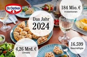 Dr. Oetker - Dr. August Oetker Nahrungsmittel KG: Trotz widriger äußerer Einflüsse: Dr. Oetker und Coppenrath & Wiese wachsen organisch um 3% und erzielen ein erfreulich respektables Ergebnis