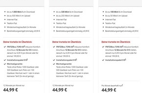 Vodafone GmbH: Eigenwirtschaftlicher Glasfaser-Ausbau in Bad Iburg: Vodafone startet jetzt mit der Vorvermarktung